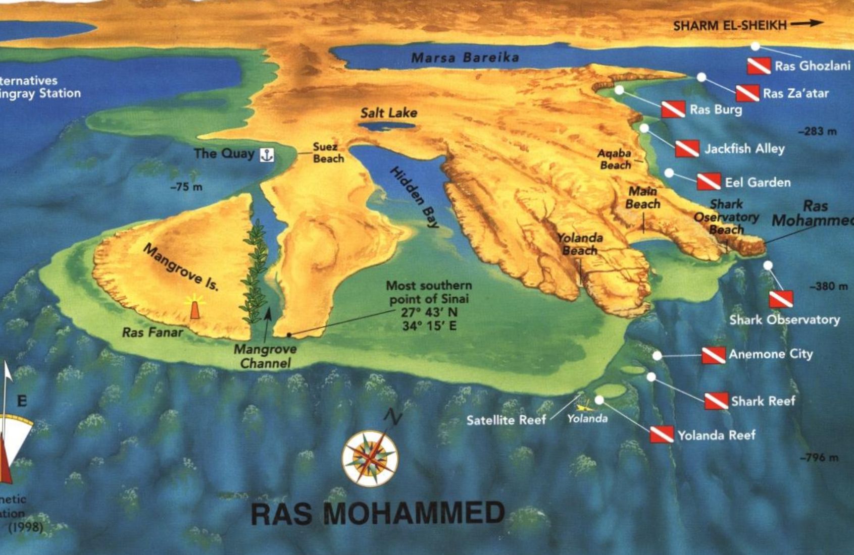 Ras Mohamed National Park