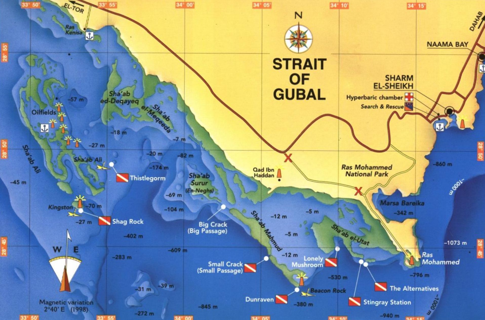 Strait of gubal dive sites